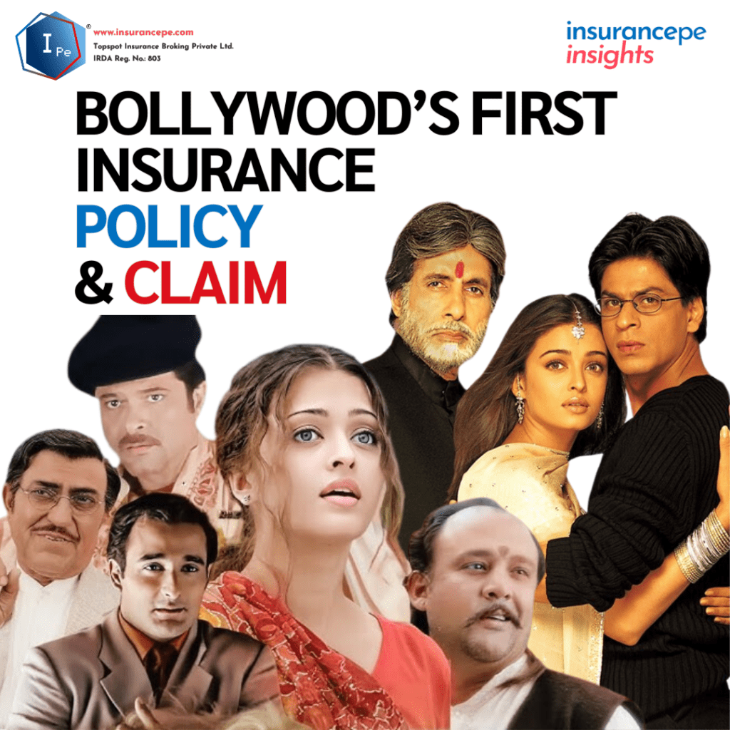 Bollywood’s first insurance policy and claim - Taal and Mohabbatein