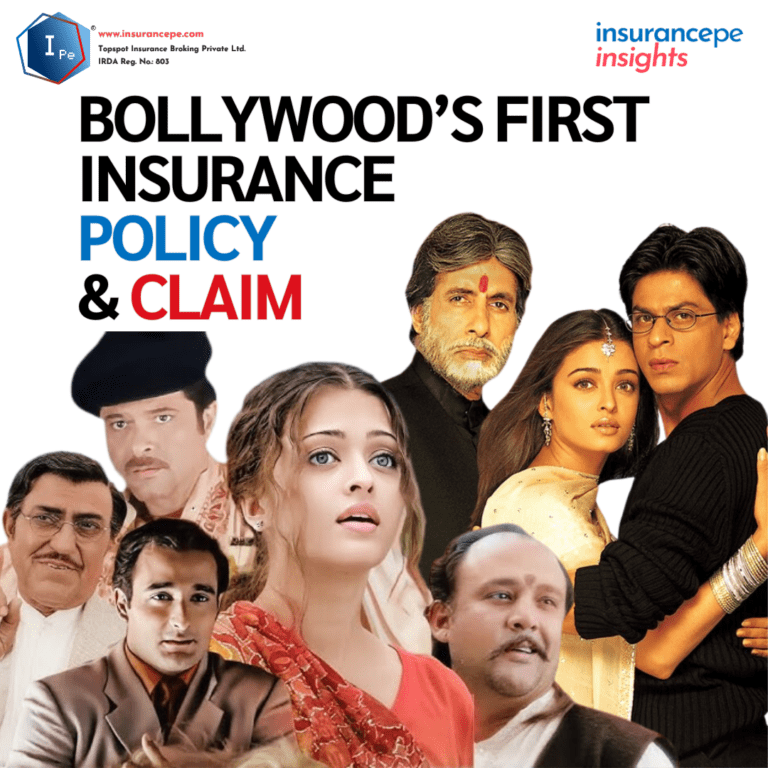Bollywood’s first insurance policy and claim - Taal and Mohabbatein