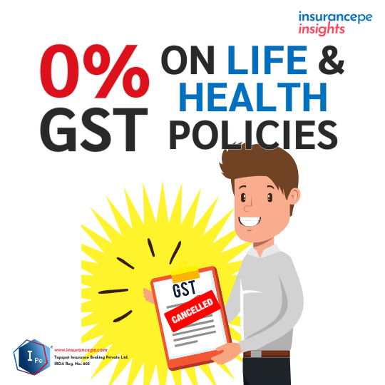 GST