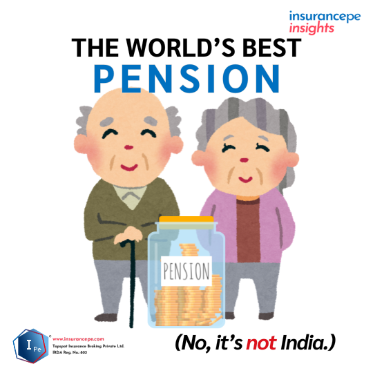 Global pension index 2025