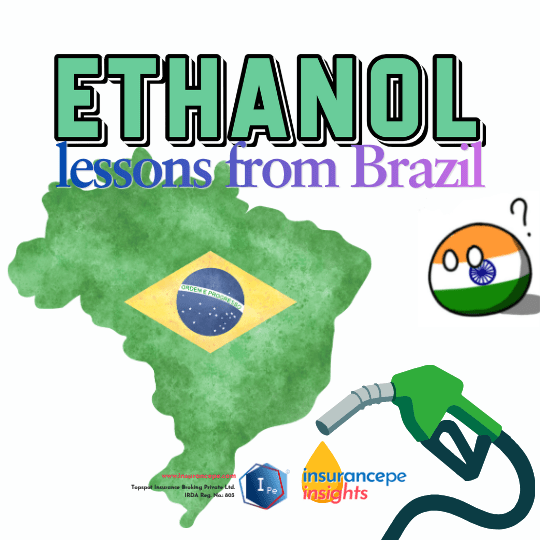 Graphic about ethanol with the title 'ETHANOL lessons from Brazil': a green map of Brazil with its flag, a fuel-pump hose, and a small Indian flag ball icon.